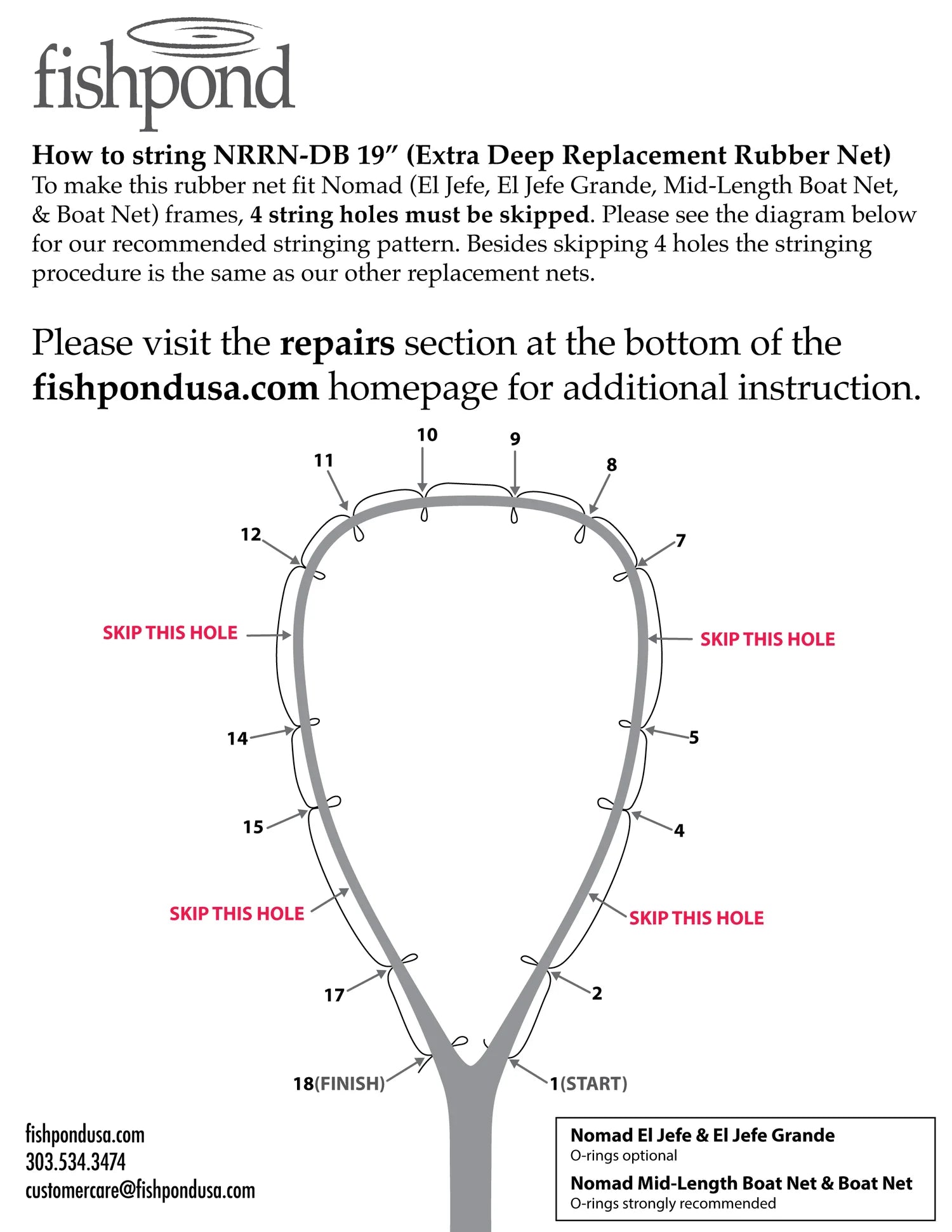 Fishpond Nomad Replacement Rubber Net Kit 19"