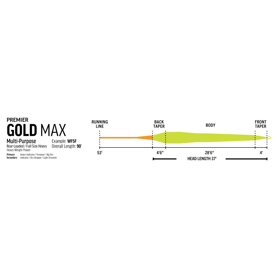 Rio Premier Gold Max Fly Line