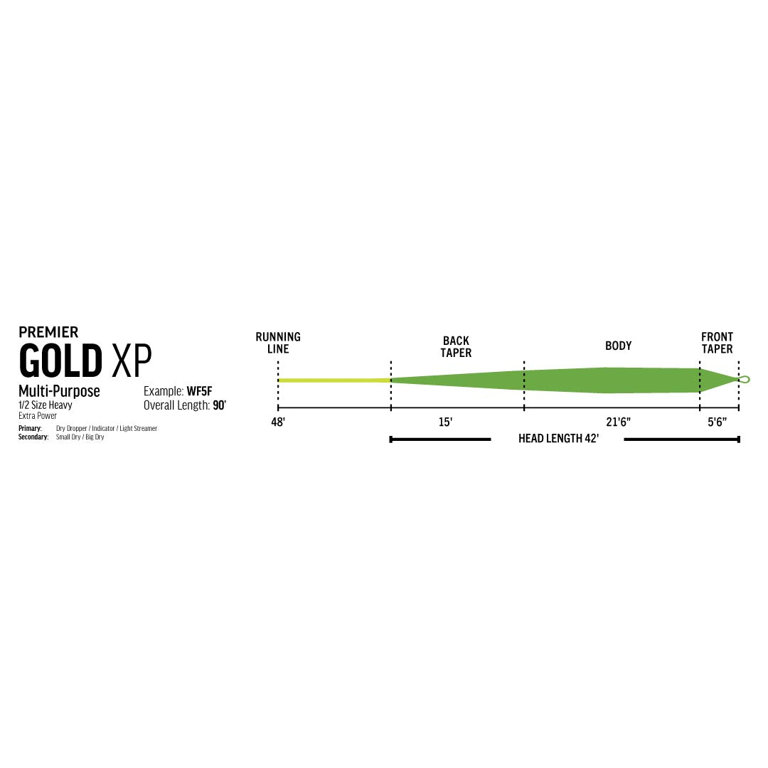 Rio Premier Gold XP Fly Line