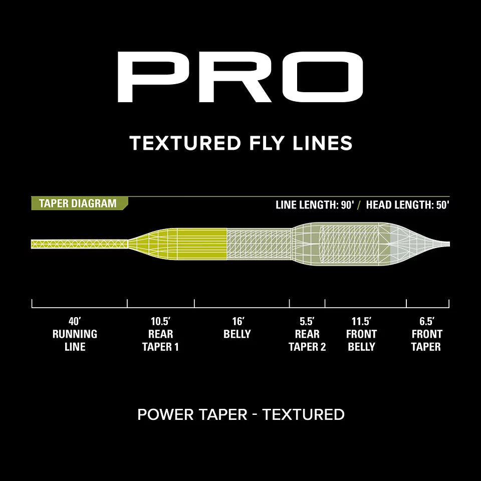 Orvis Pro Power Taper WF6F