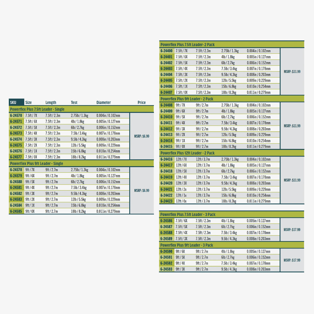 Rio Powerflex Plus Single Pack