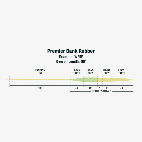 Rio Bank Robber