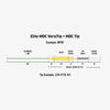 Rio Elite MDC Versitip