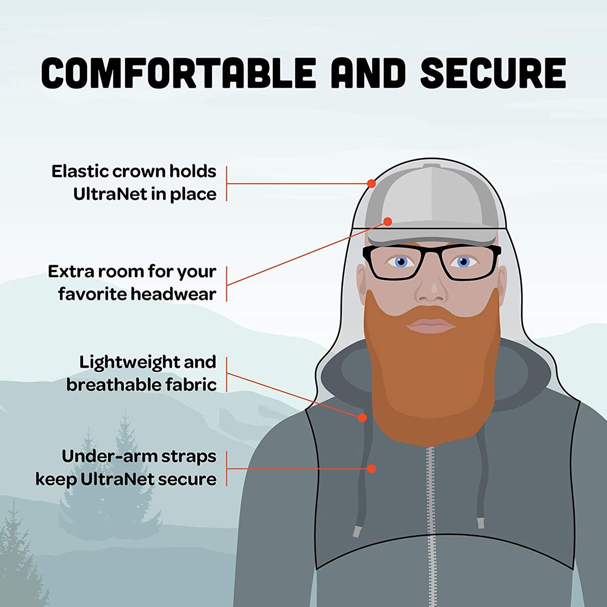 Ben's Invisinet Head Net