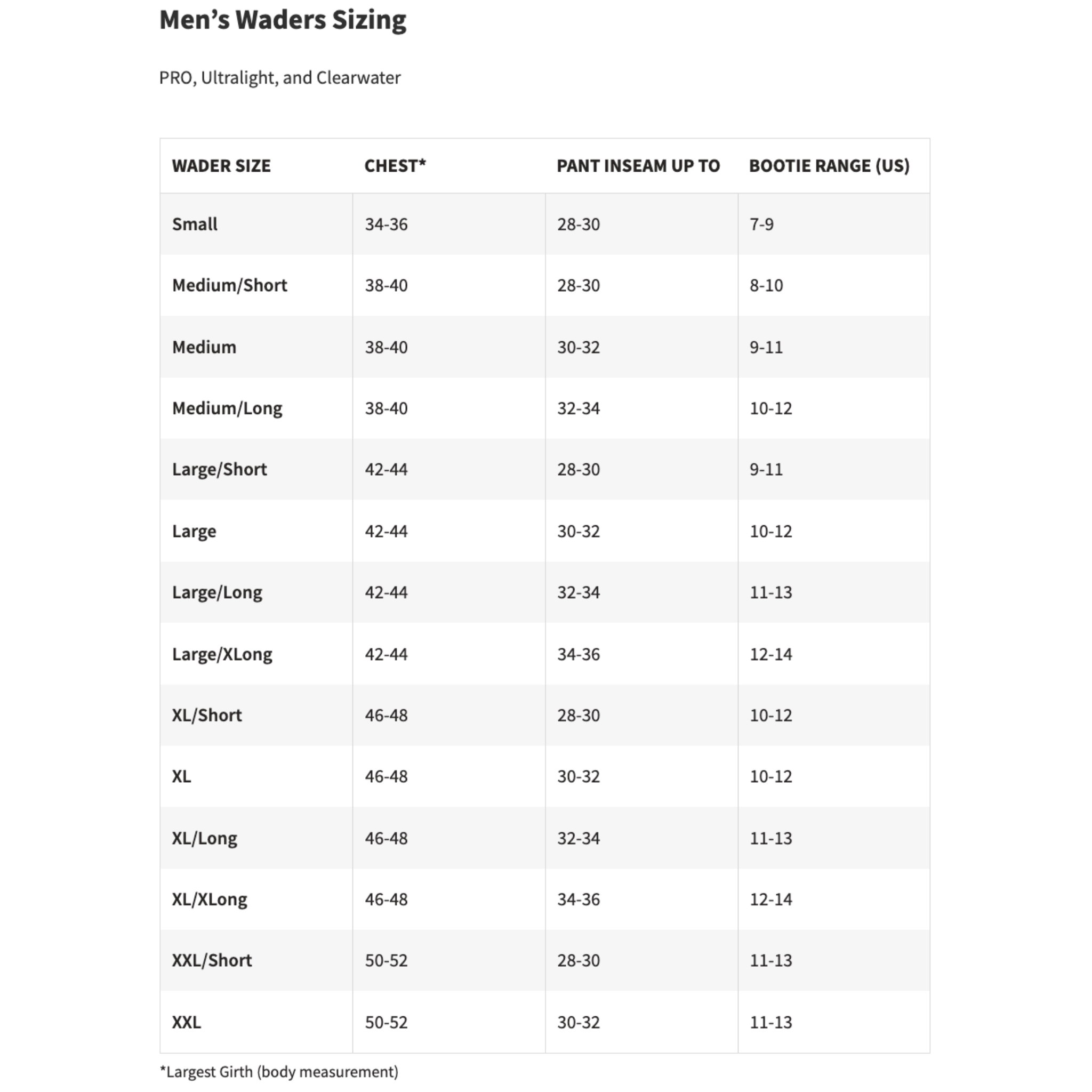 Size chart