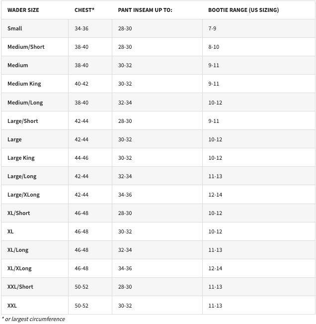 Size chart