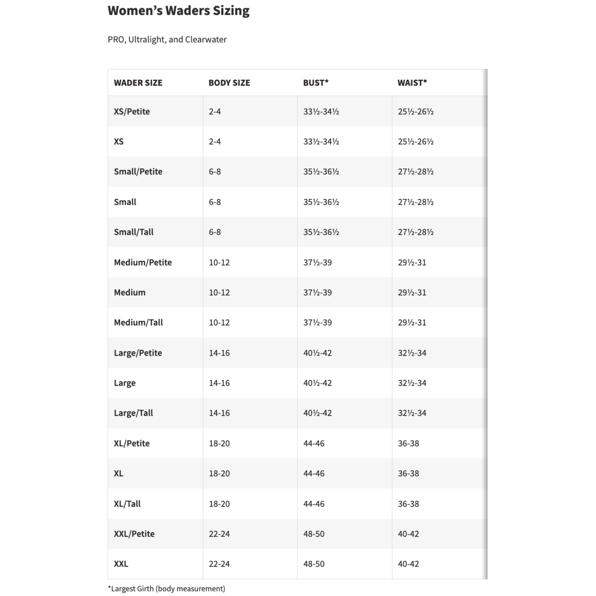Size chart