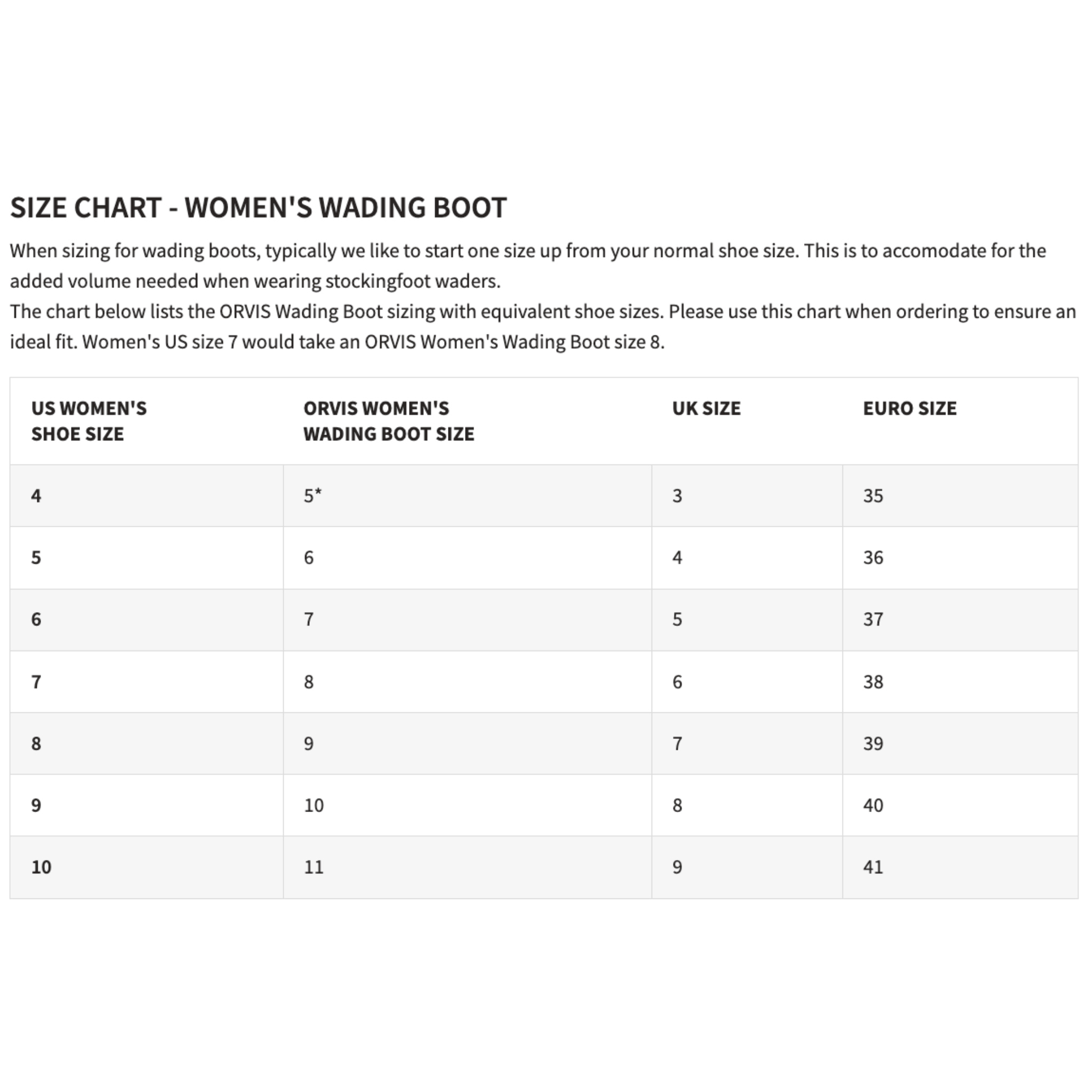 Size chart