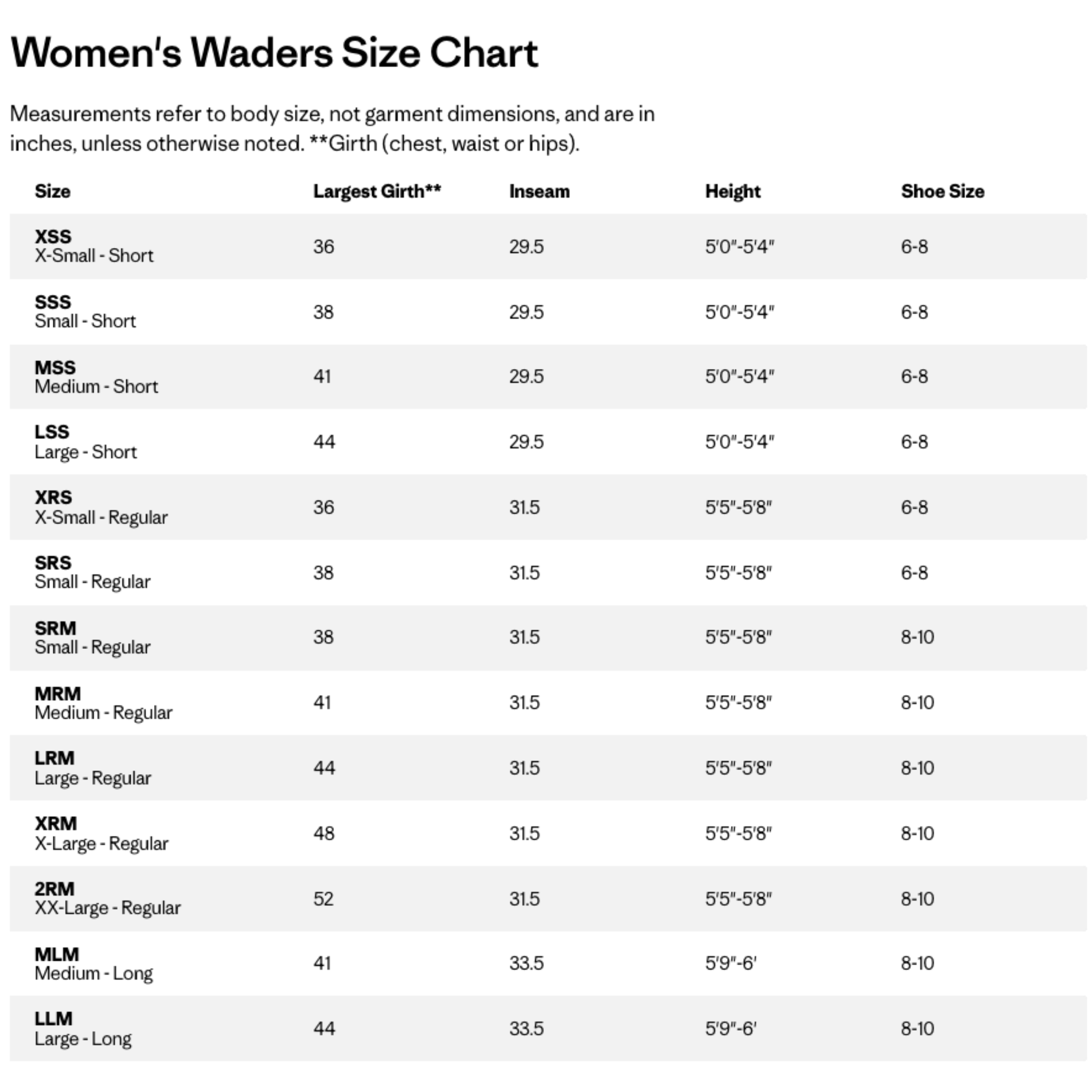 Size chart