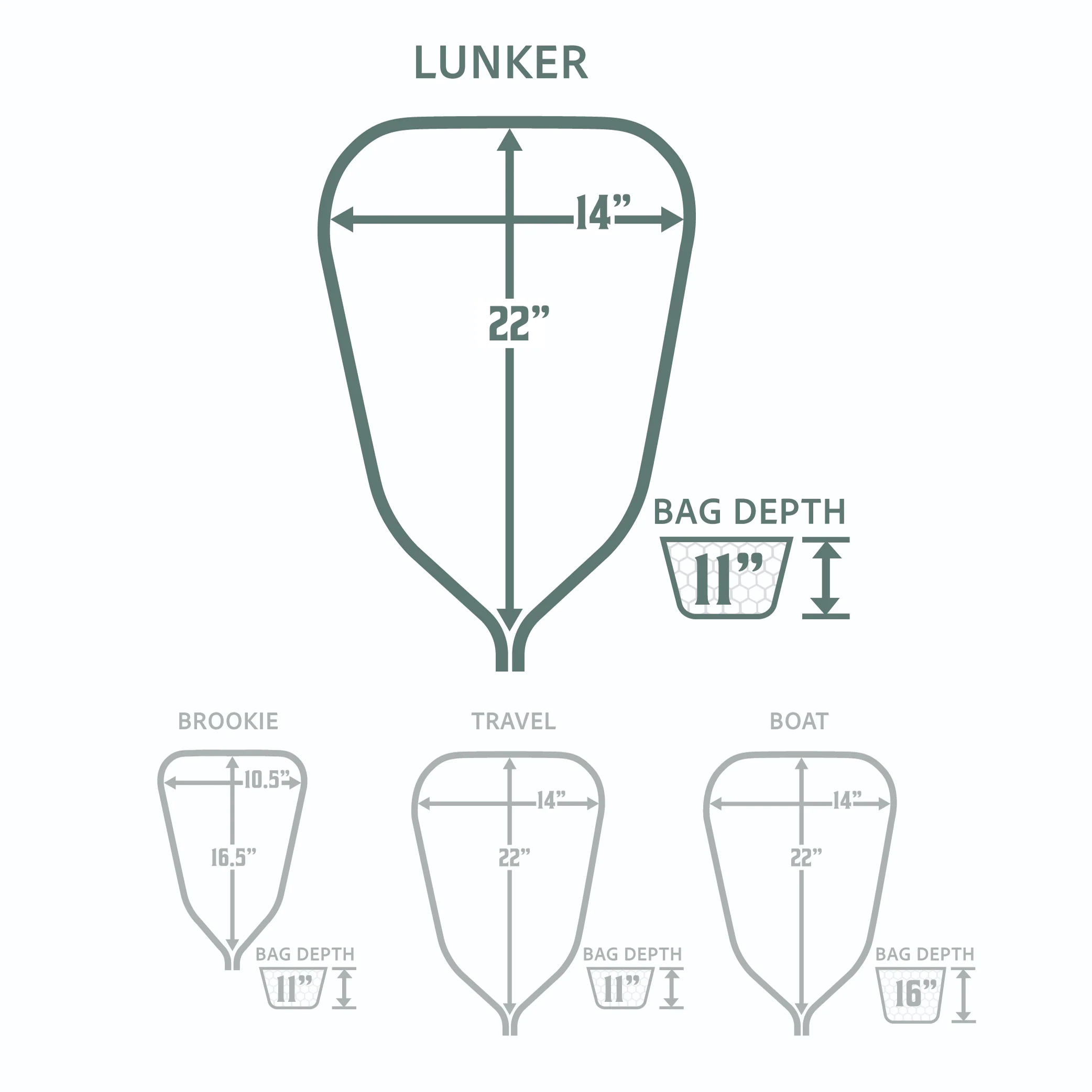 Rising Lunker Net