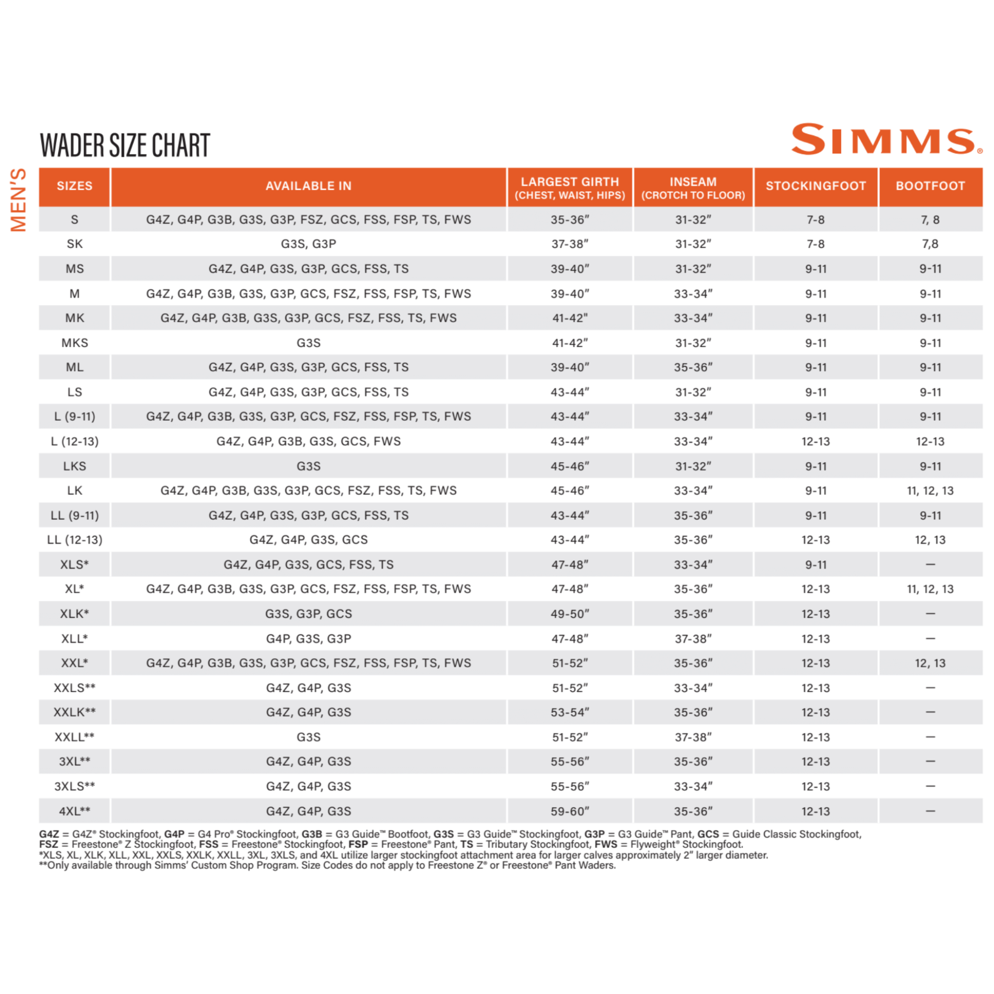 Size chart