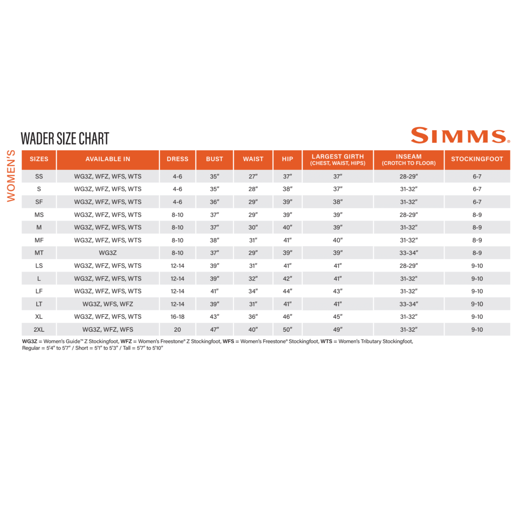 Size chart
