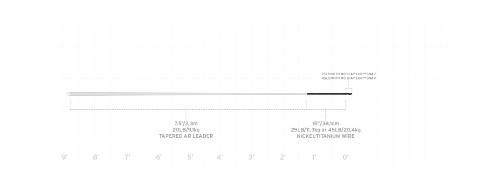 Scientific Anglers Predator Toothy Fish Leader