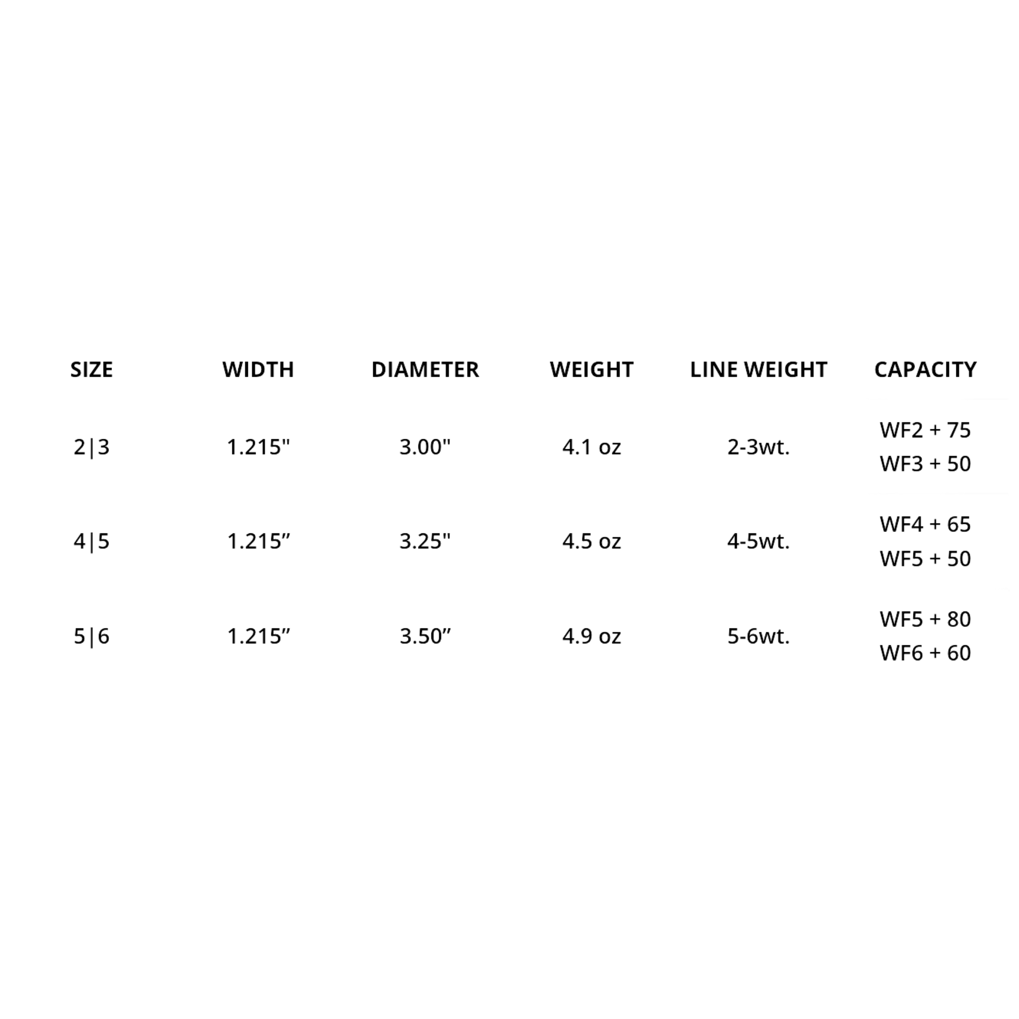 Ross Cimarron Creek Fly Reel