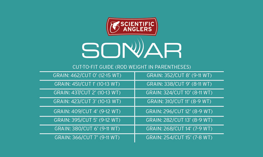 SA Sonar 3D Custom Tip Fly Line