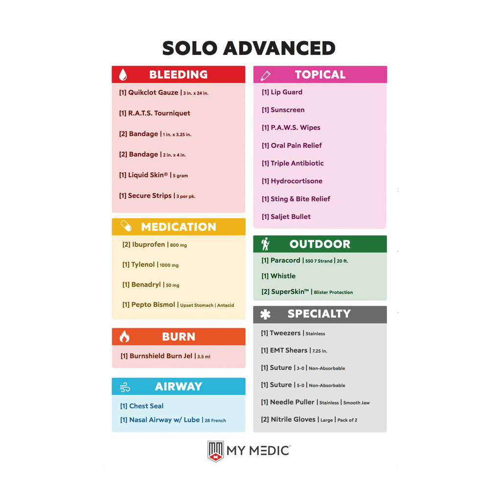 My Medic The Solo First Aid Kit - Advanced
