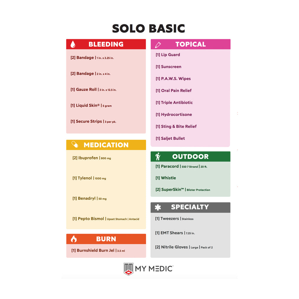 My Medic The Solo First Aid Kit