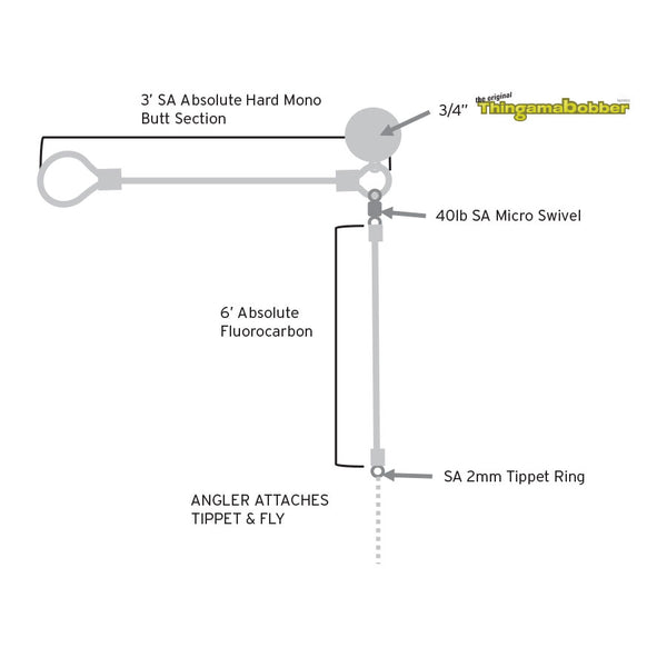 Scientific Anglers Absolute Right Angle Leader